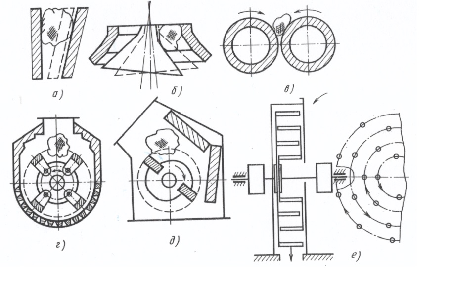 Схемы дробилок.jpg