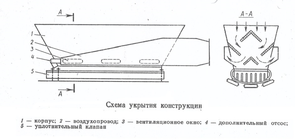 Схема укрытия конструкции.jpg